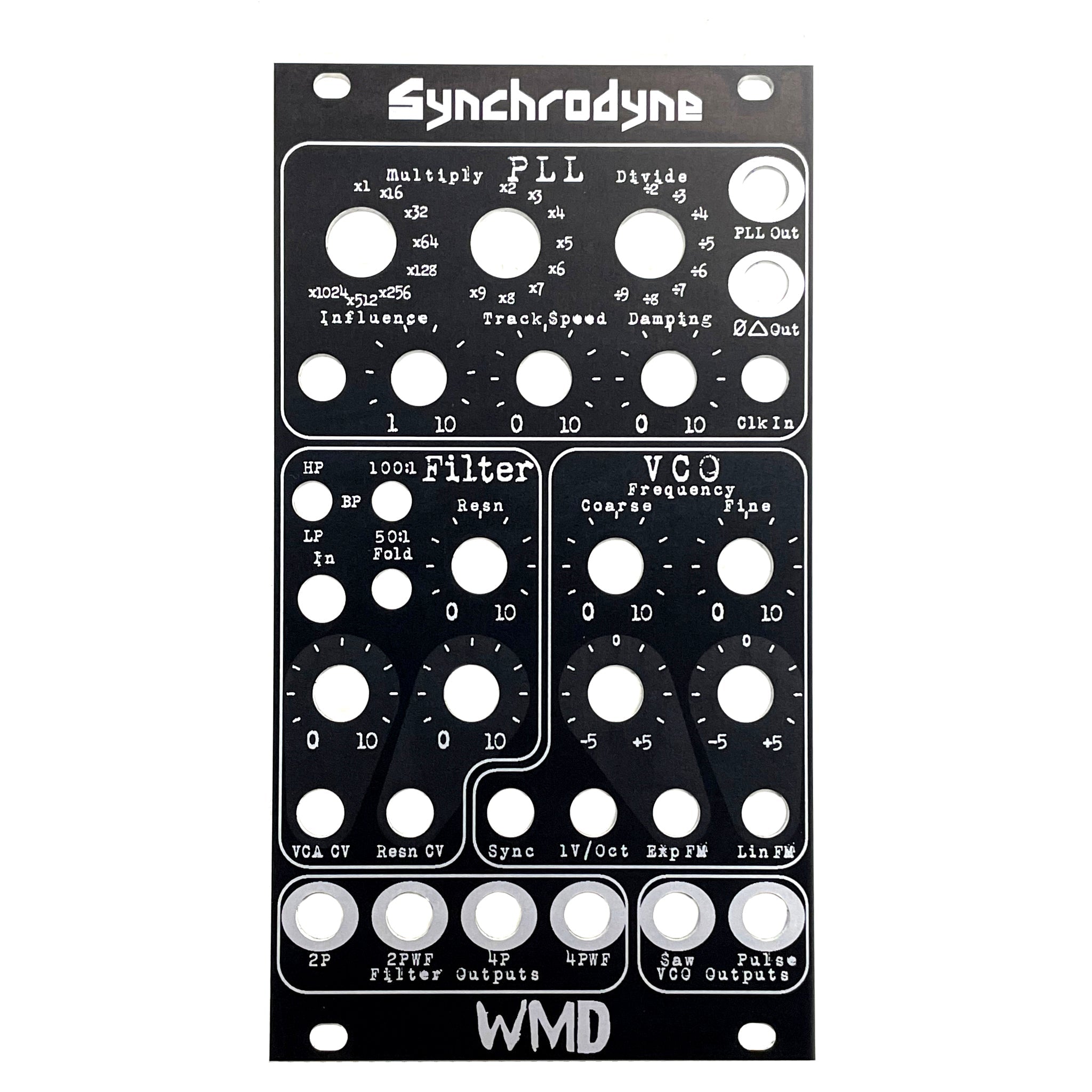 WMD - Modular Accessory - Black Panels for WMD Modules - WMD - Synchrodyne - accessory -