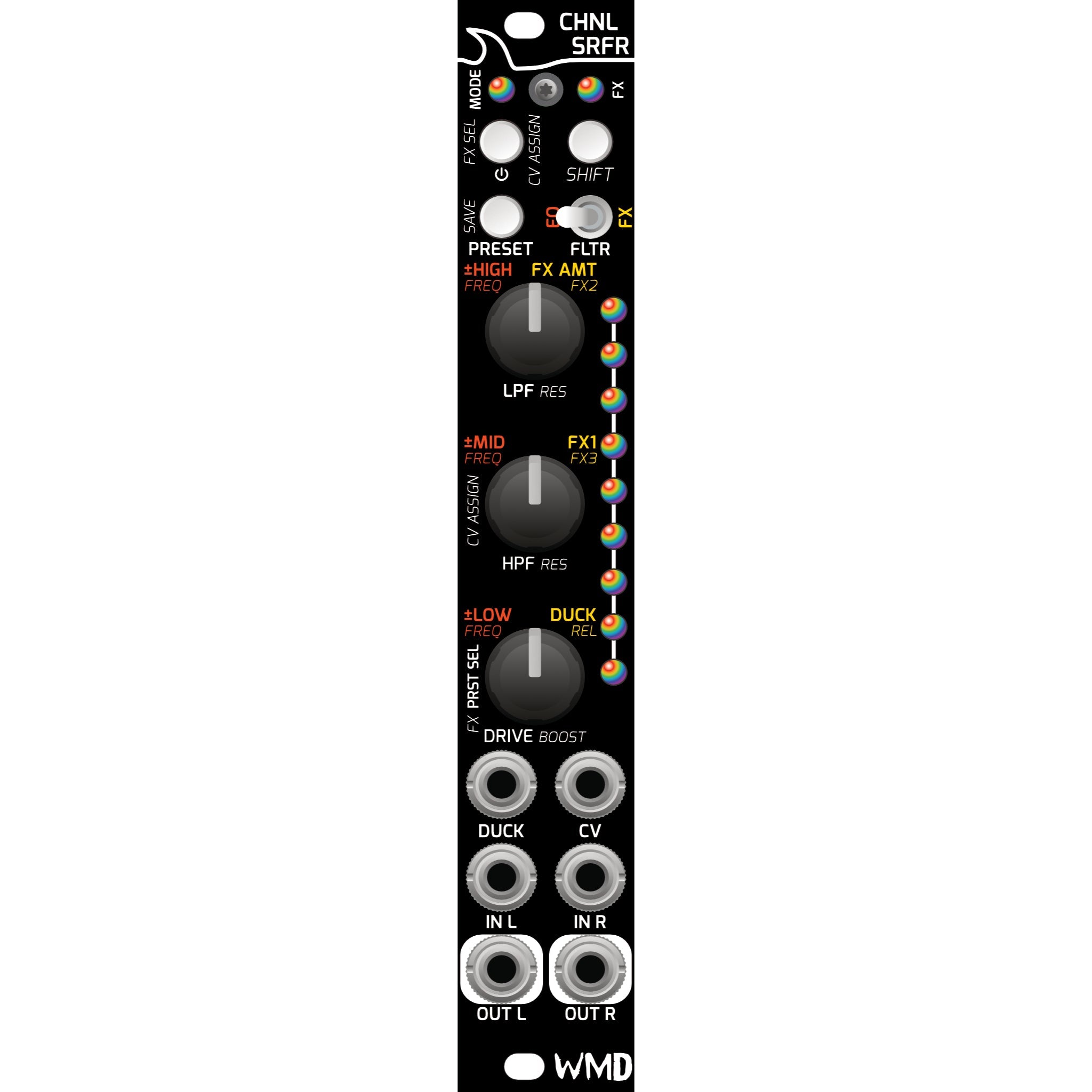 CHNL SRFR (Channel Surfer) – WMD