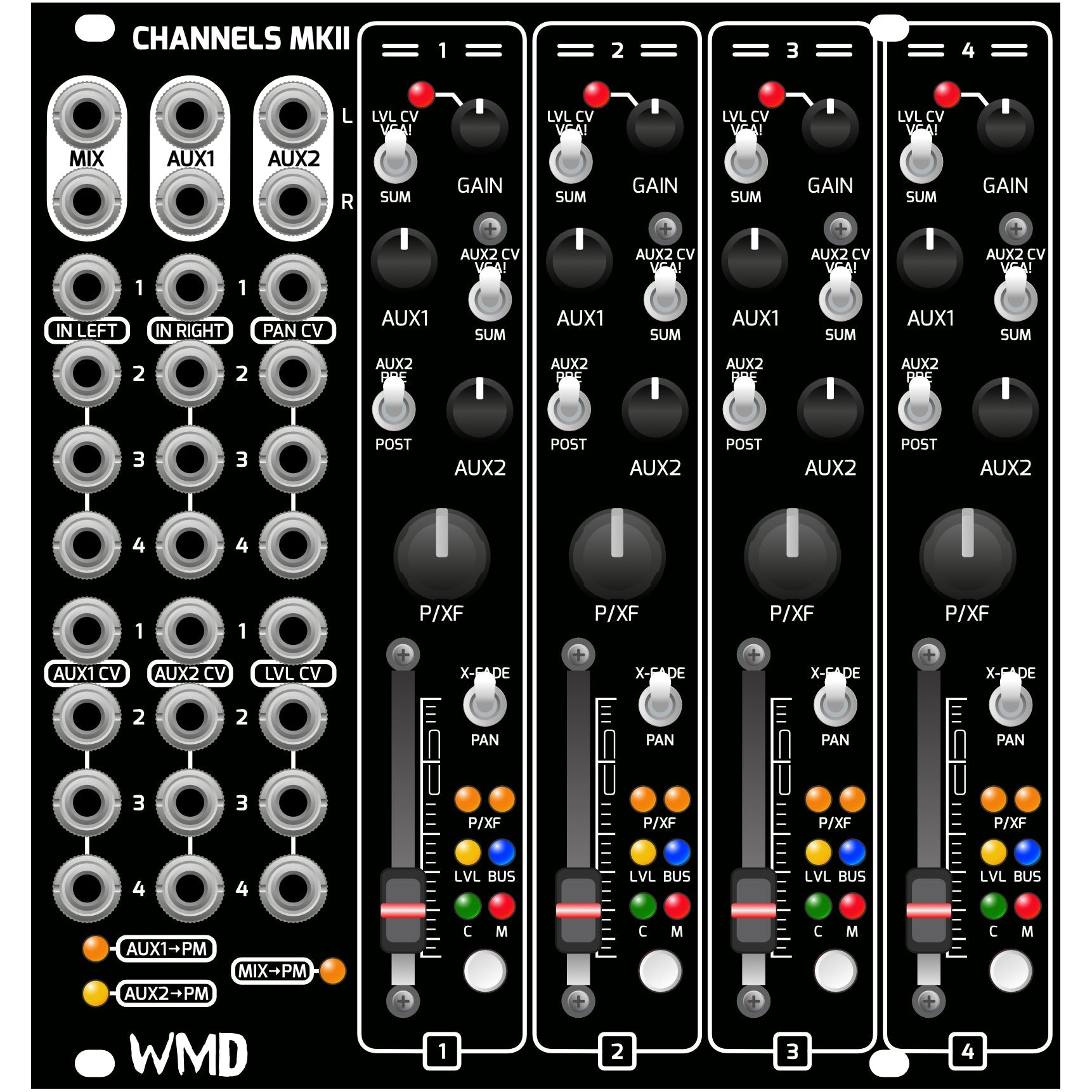 In Stock Modules